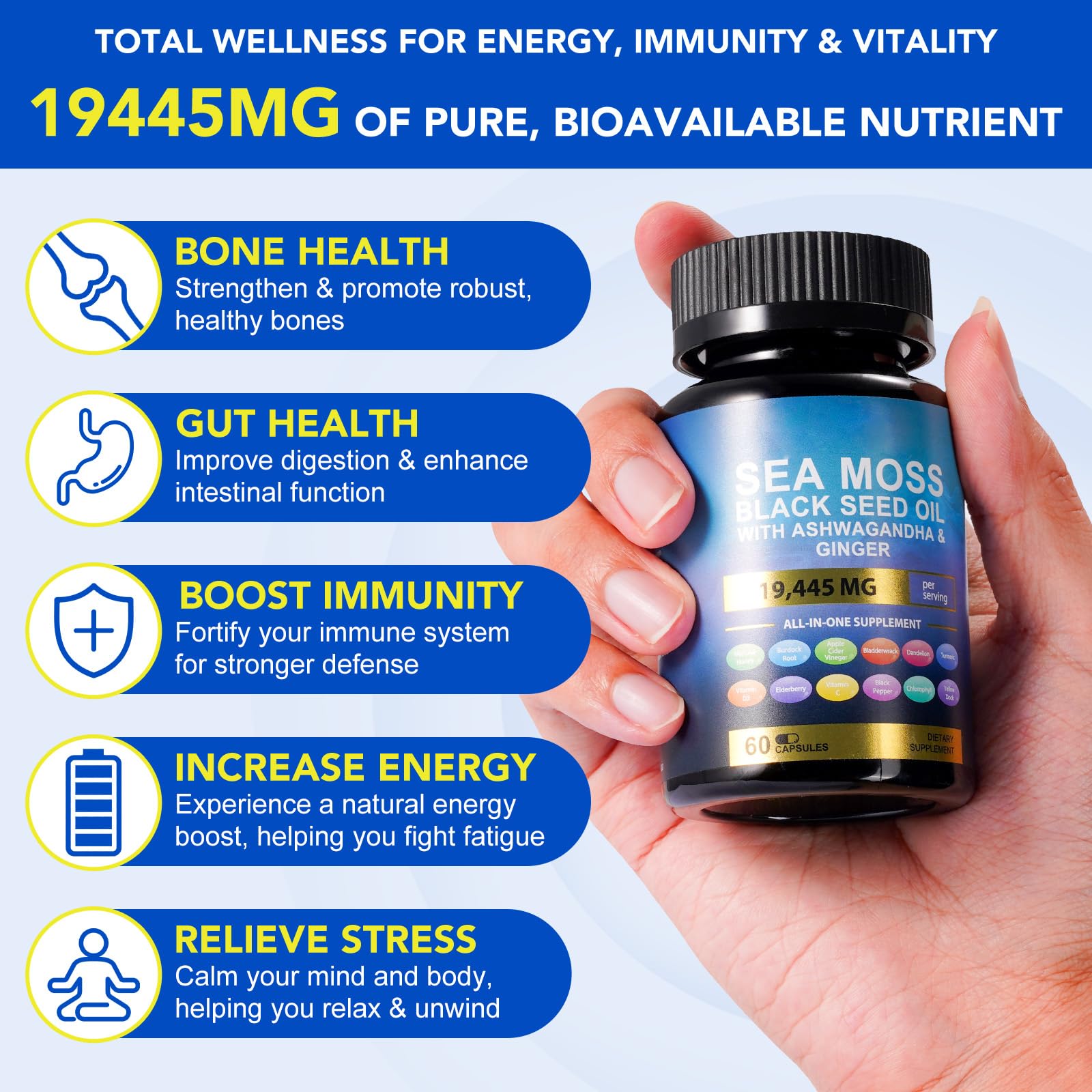 Vortexonix Sea Moss Black Seed Oil Capsules back view