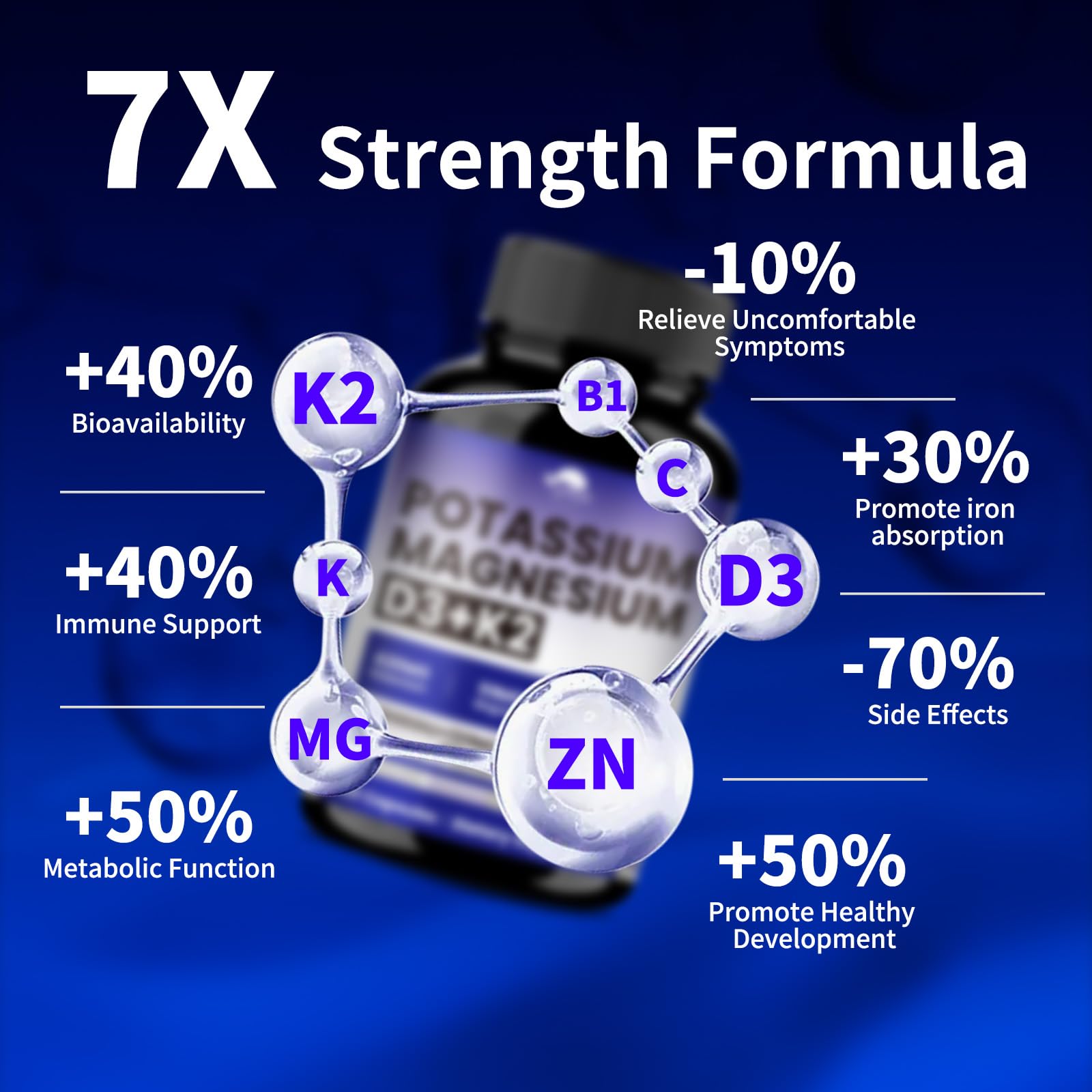 VPKIN Potassium Magnesium Supplement ingredients list
