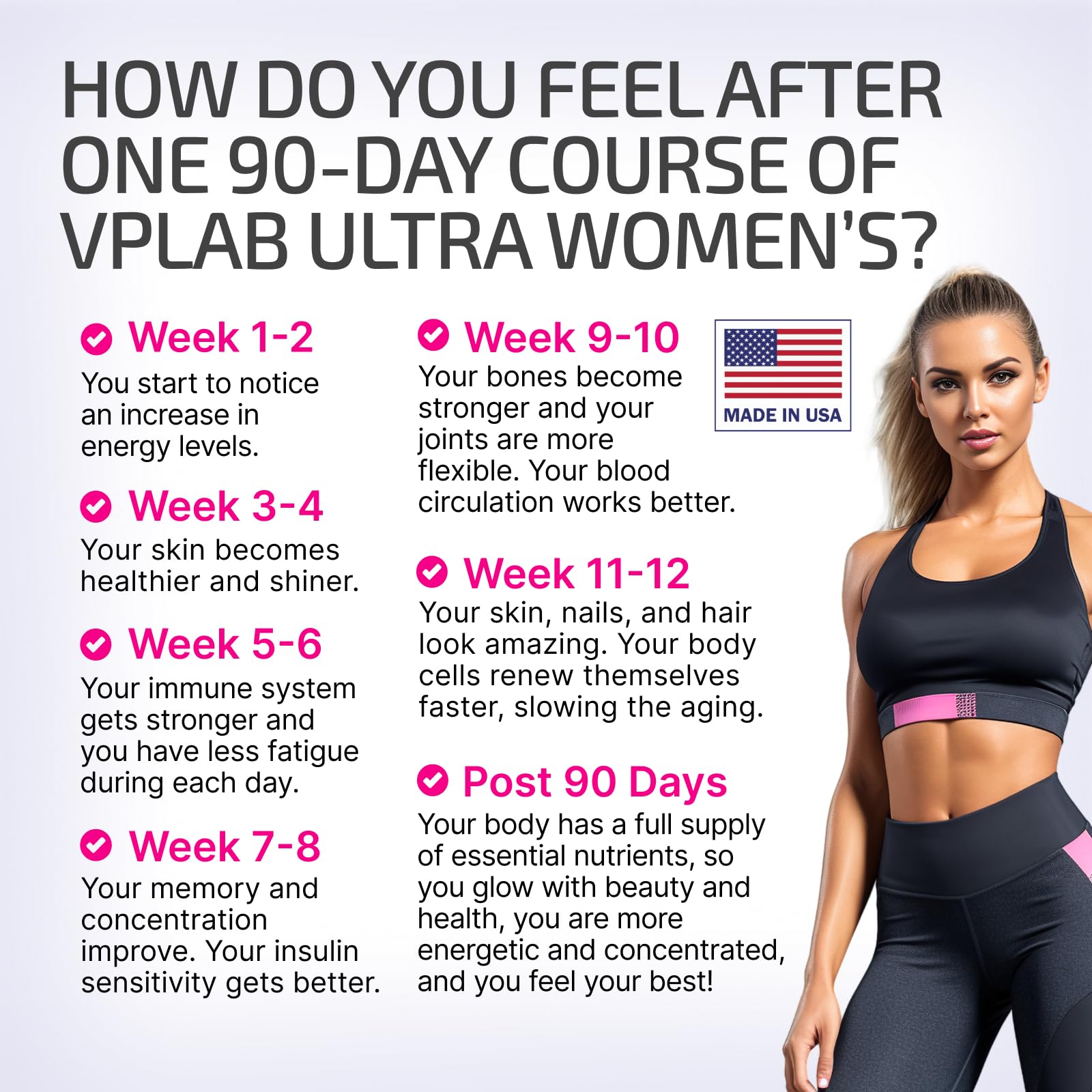 vplab nutrition Ultra Women's Multivitamin 90 Tablets side view