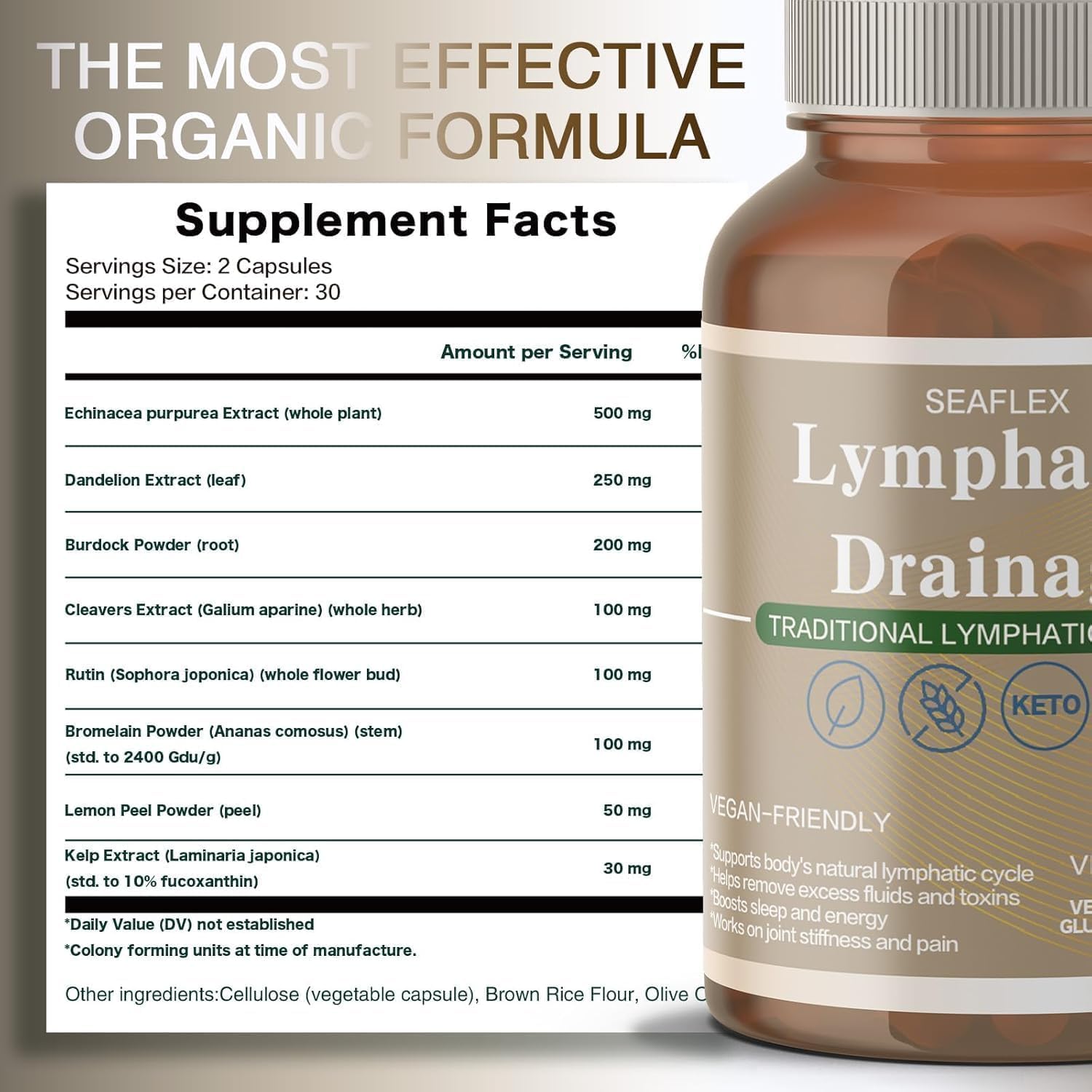 Vunexo Echinacea Lymphatic Drainage Capsules packaging