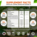 VVN Naturals Citrus Bergamot Gummies bottle side view