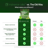 VYBRANCE LABS Creatine Gummies on a wooden table