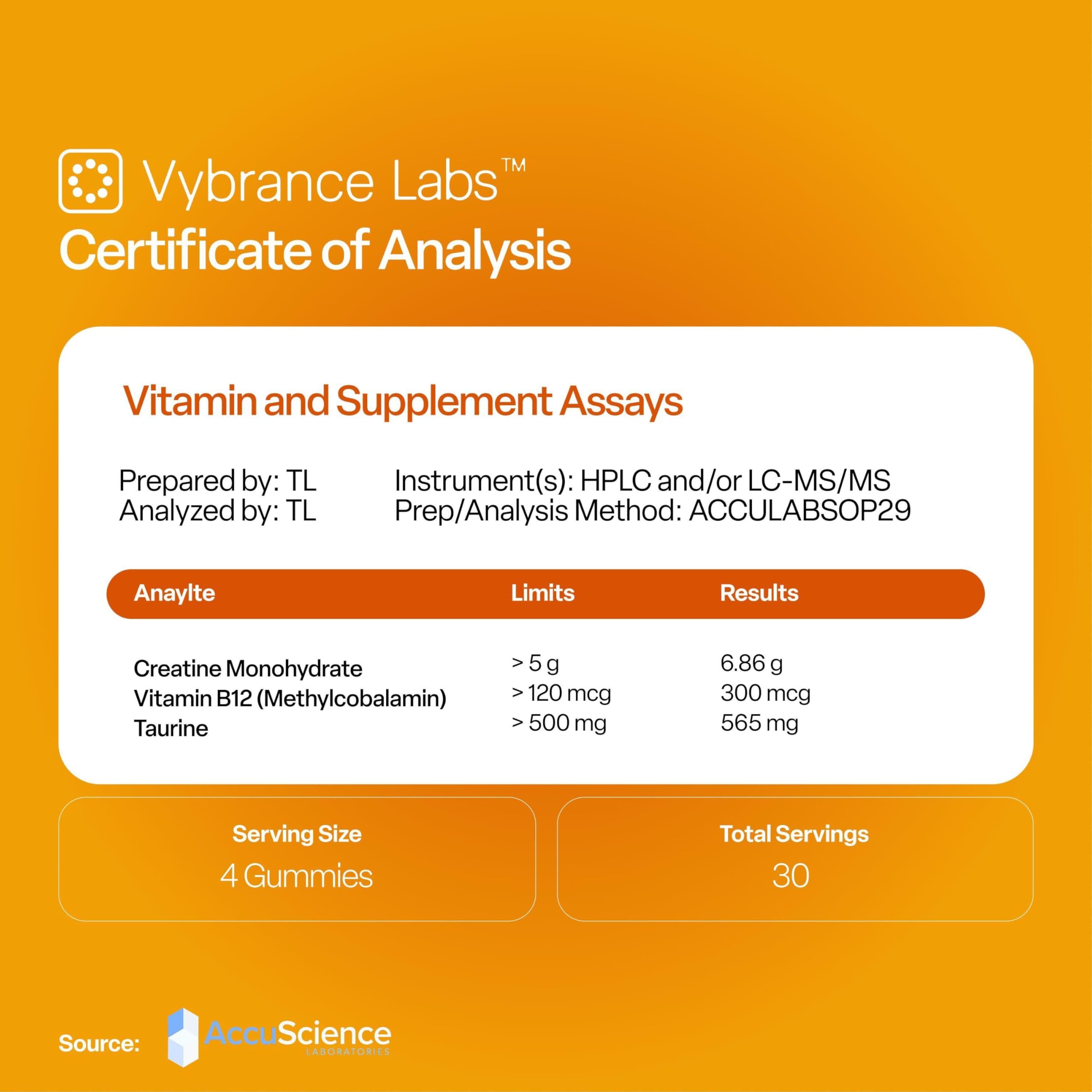 VYBRANCE LABS Creatine Gummy packaging side view