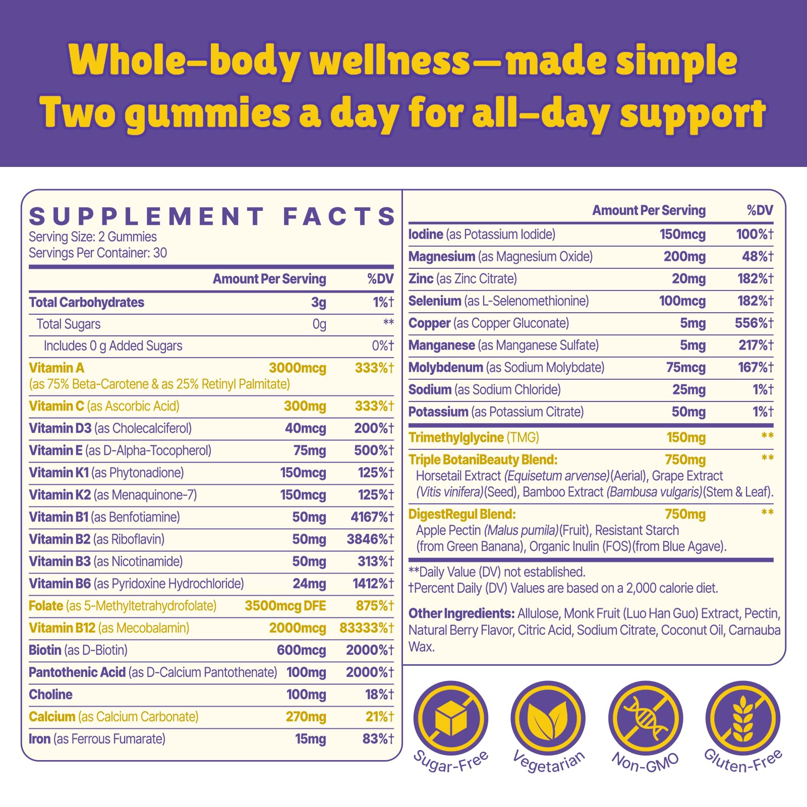 Vylarithonixa Methylated Multivitamin Gummies packaging