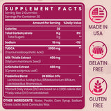 Vylarithonixa TUDCA Gummies ingredients list