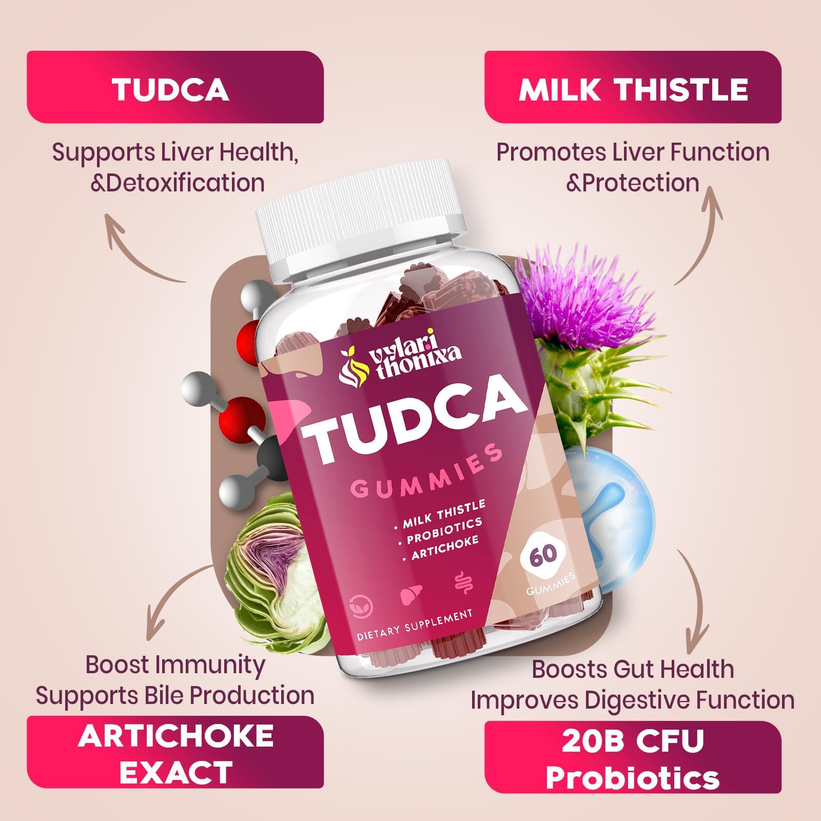 Vylarithonixa TUDCA Gummies nutritional information