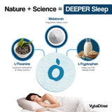 Vytadose Deeper Sleep Patches back view with ingredients