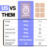 Vytadose NAD+ Wellness Patches packaging side view
