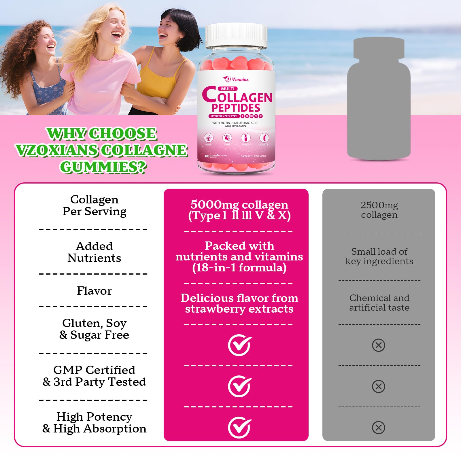 VZOXAINS Collagen Gummies 300g displayed with fresh strawberries