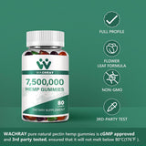 WACHRAY Hemp Gummies with a hand holding a gummy