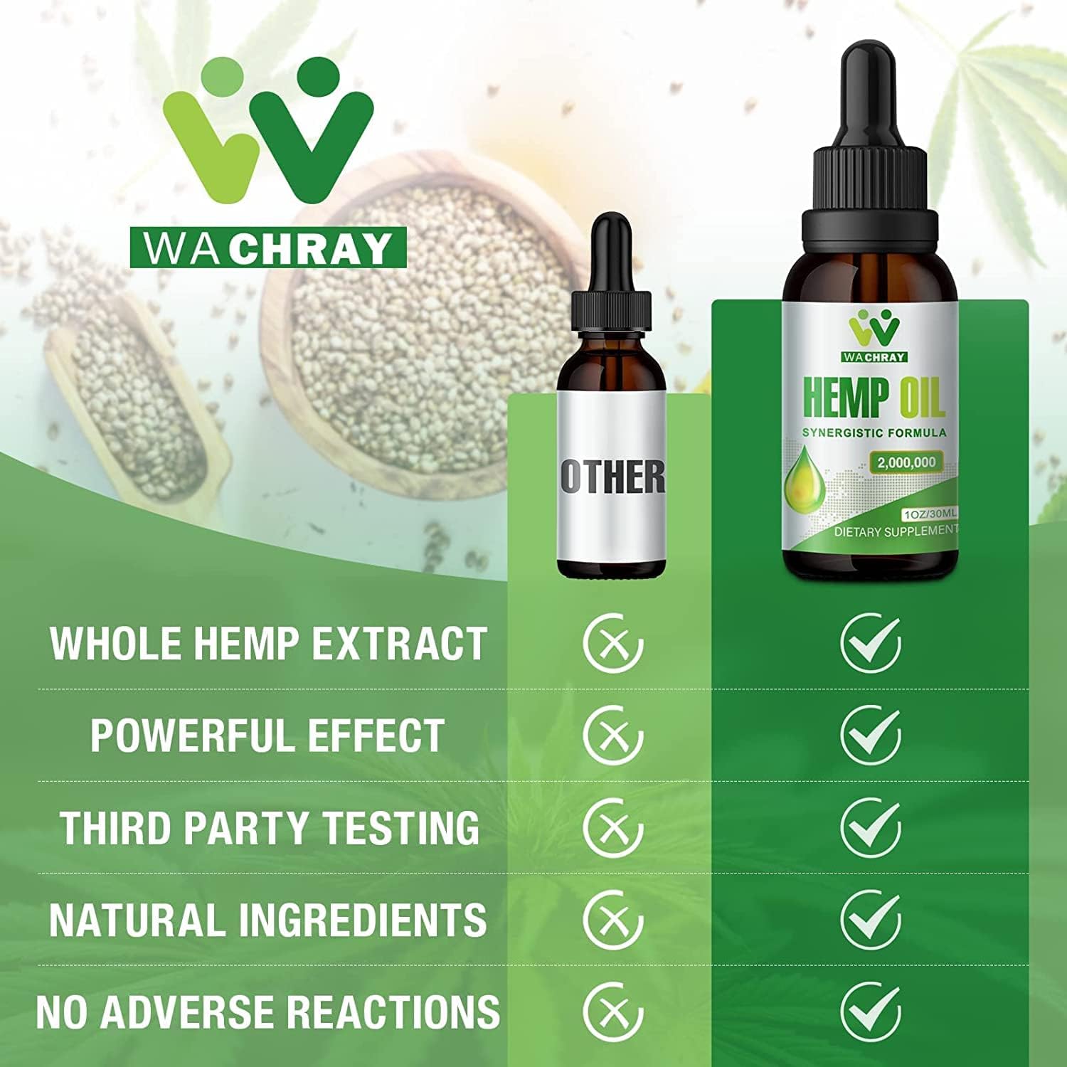 WACHRAY Hemp Oil 136g bottle with hemp leaves