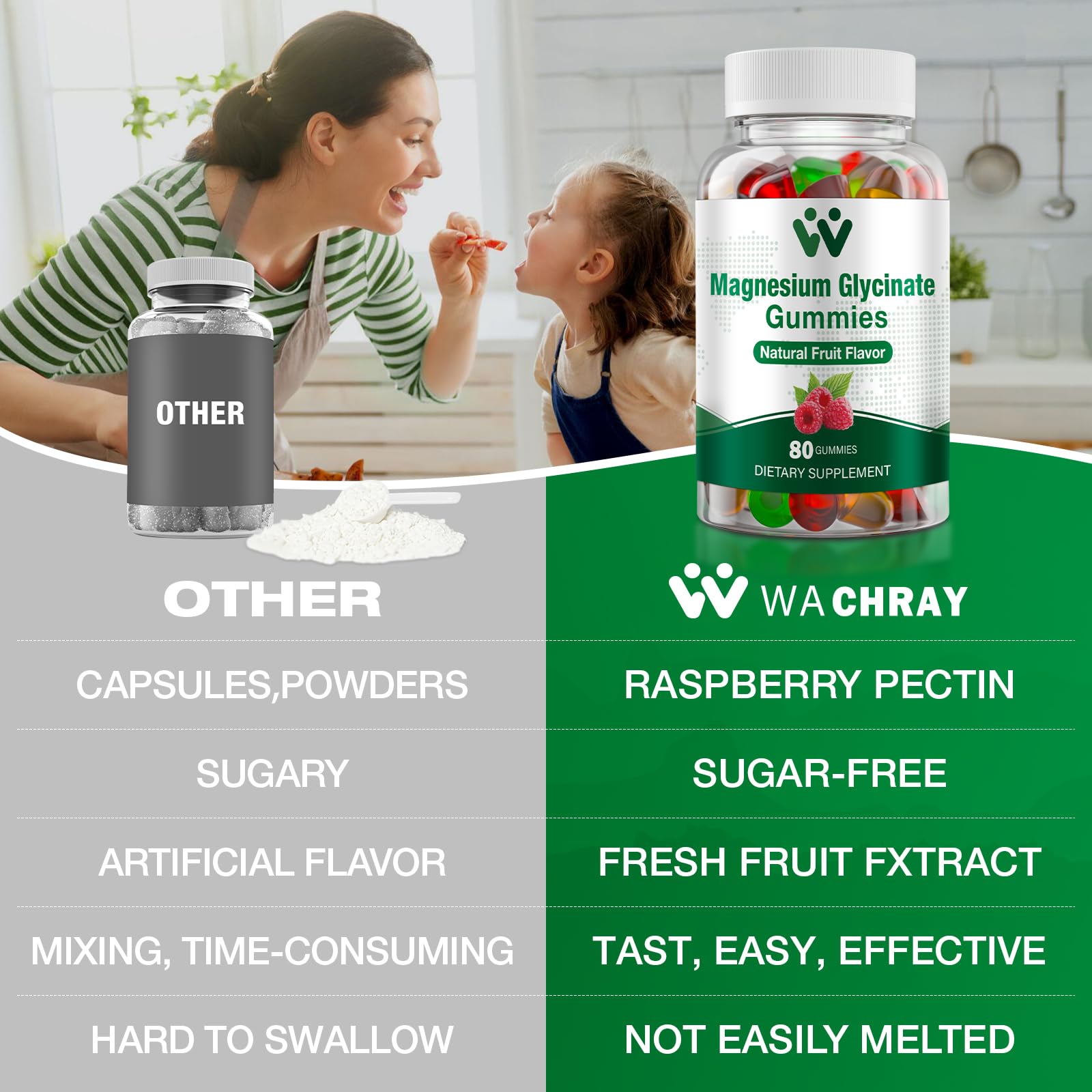 WACHRAY Magnesium Glycinate & L-Threonate Supplement ingredients list