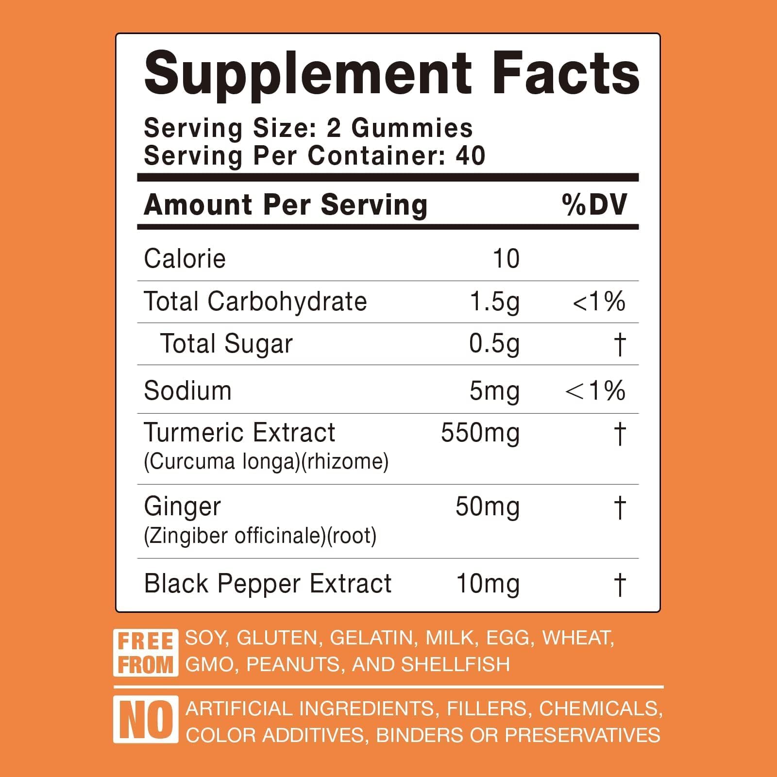 WACHRAY Turmeric Curcumin Gummies in a hand for size reference