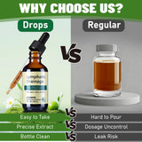 Wacipek Echinacea Liquid Supplement 60ml packaging details