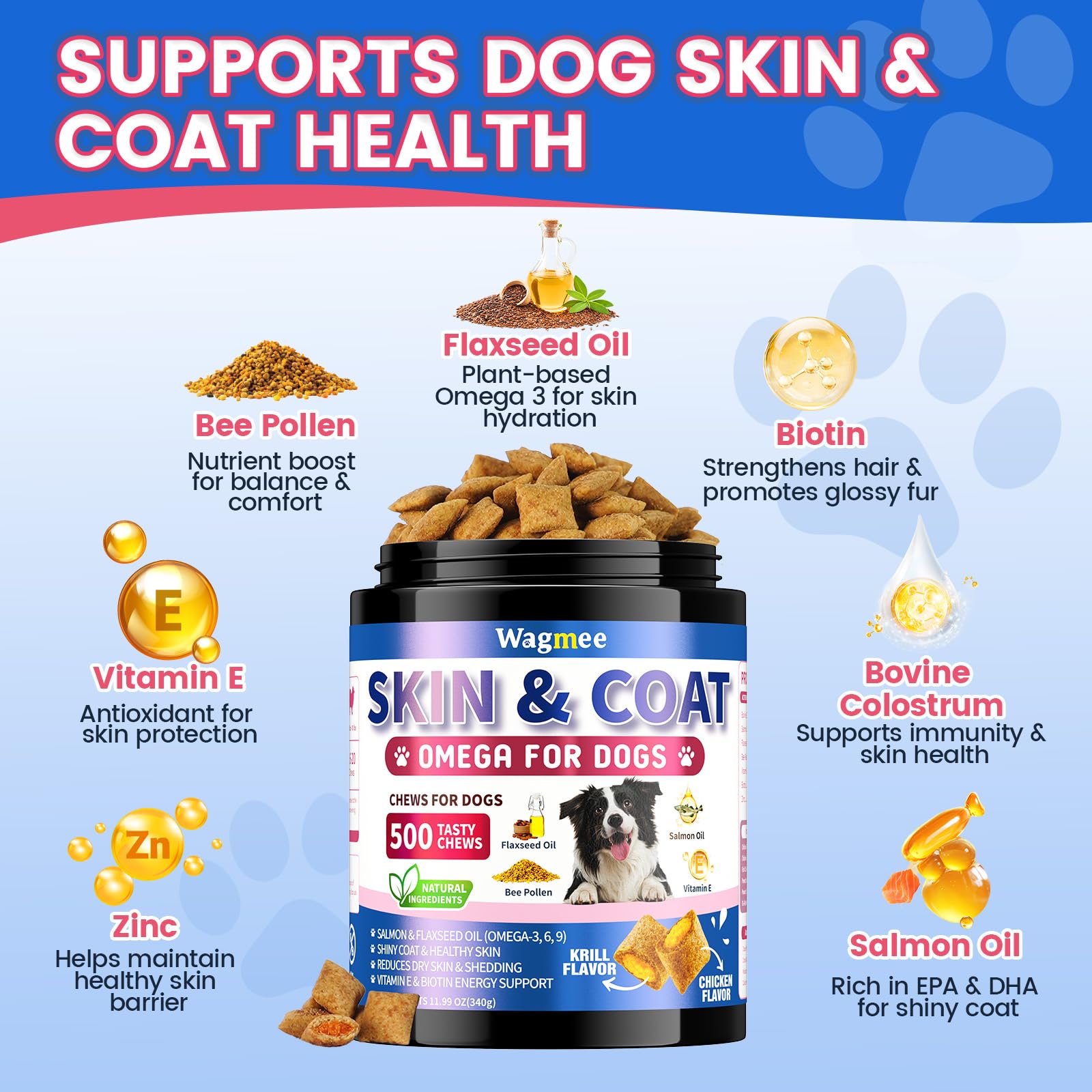 Wagmee Omega-3 Skin & Coat Supplement for Dogs ingredients close-up