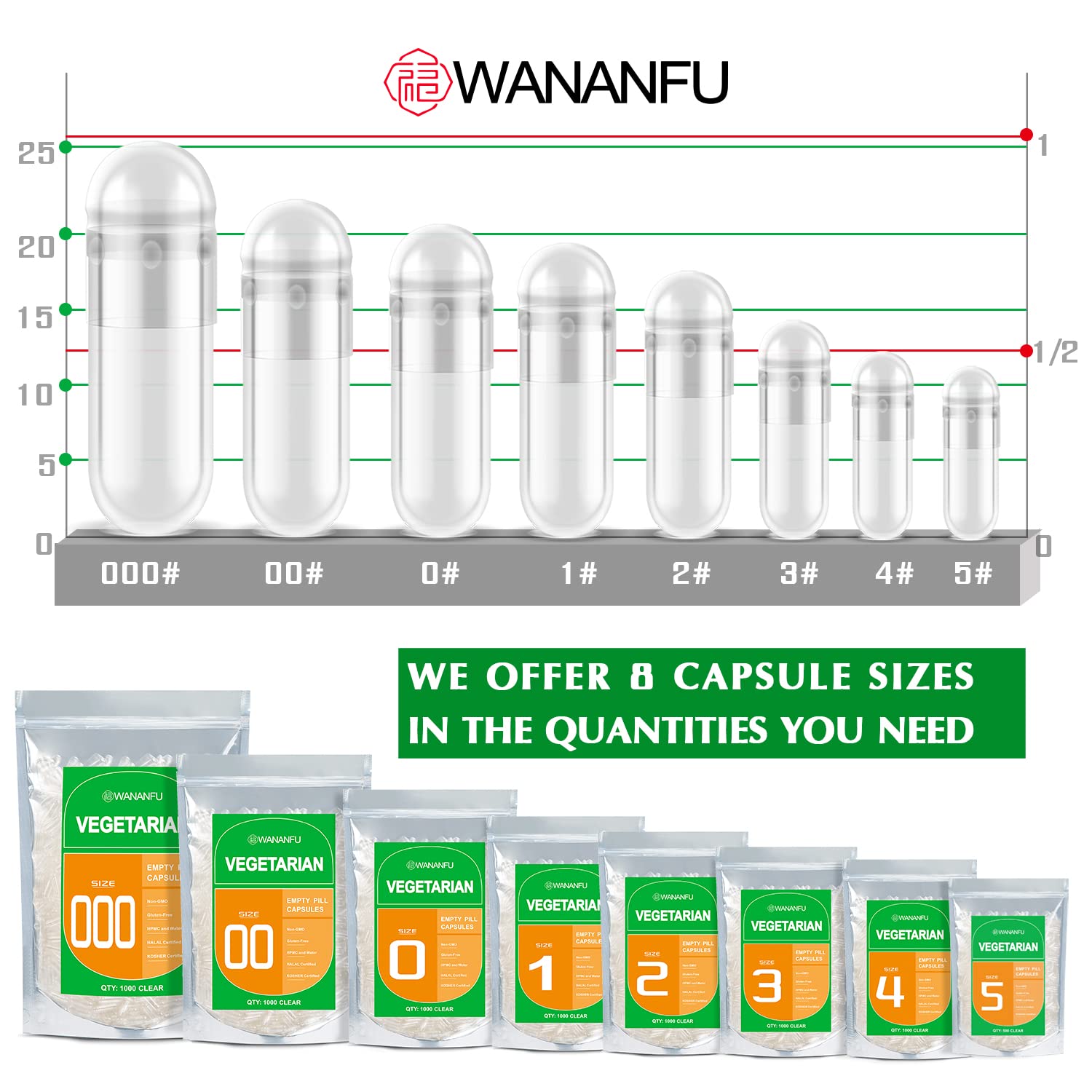 wananfu Vegan Size 0 Empty Capsules in a lifestyle setting