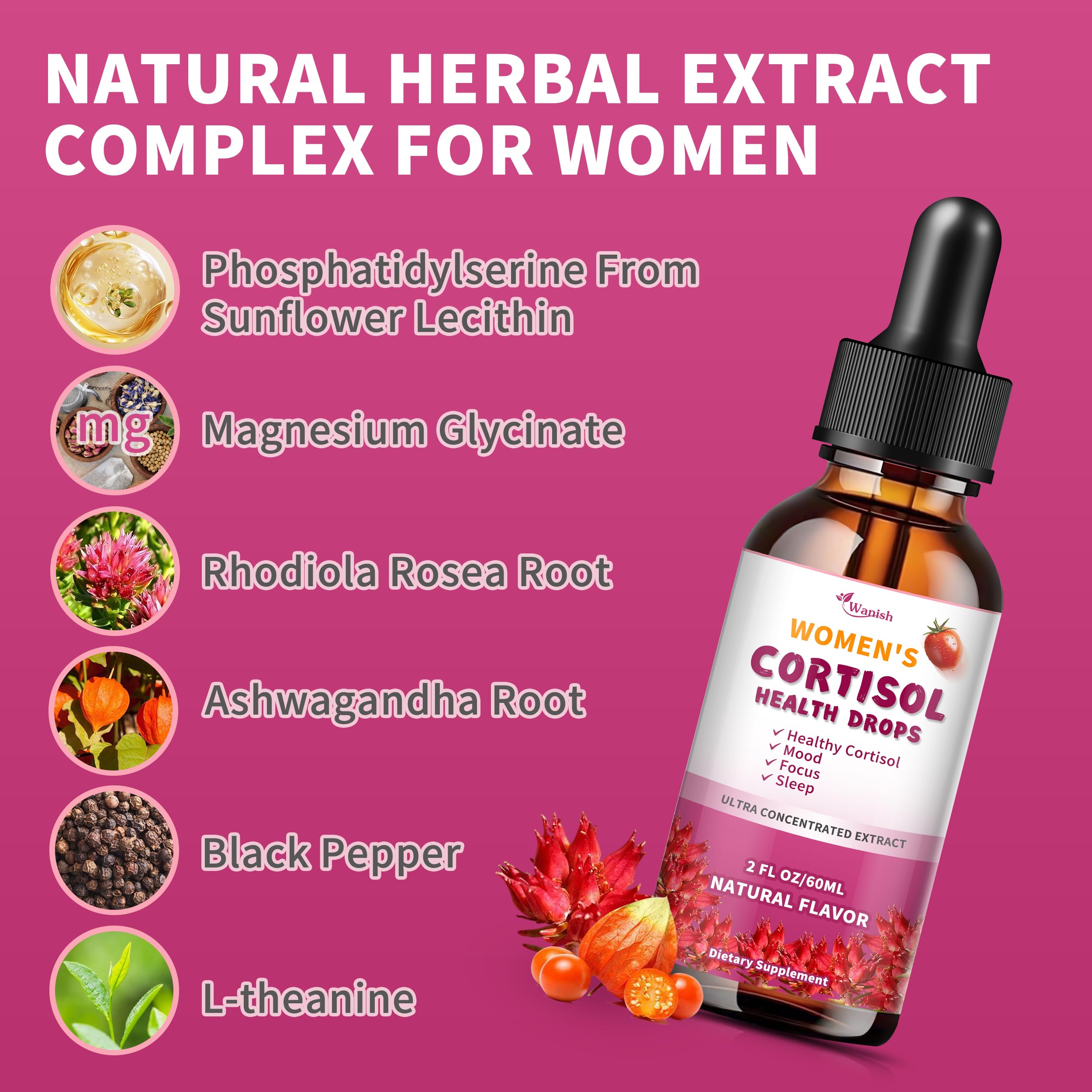 Wanish Cortisol Supplement Drops 30ml back view