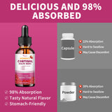 Wanish Cortisol Supplement Drops 30ml with dropper