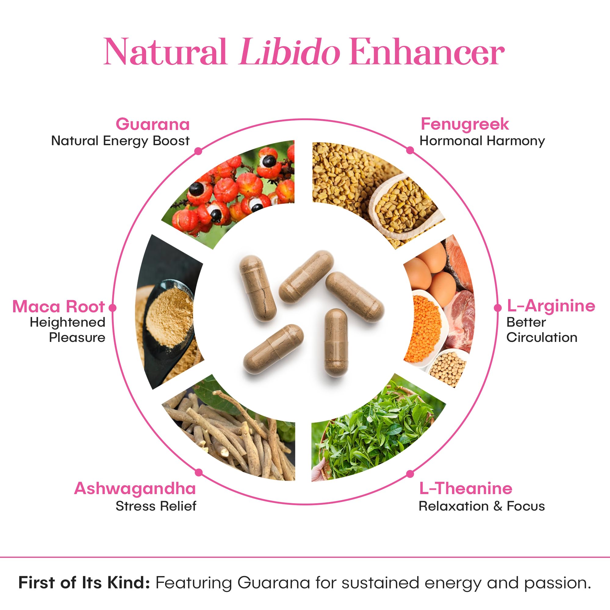 Waòm Wellness Natural Libido & Vitality Support supplement capsule close-up