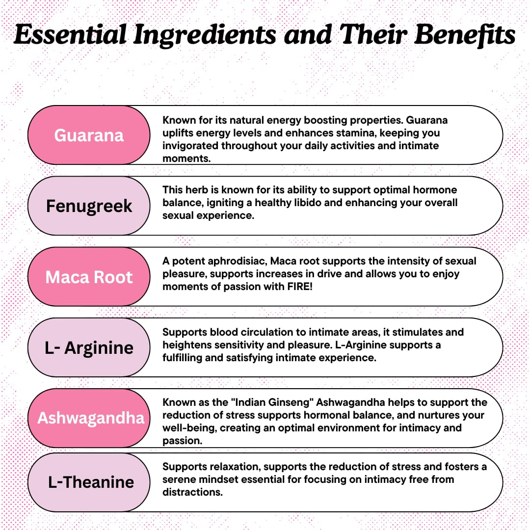Waòm Wellness Natural Libido & Vitality Support supplement dosage information