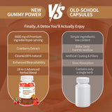 Warmbioder Herbal Gummy Supplements on a wooden table