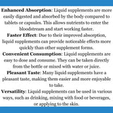 Wave Drops Magnesium Supplement Liquid packaging