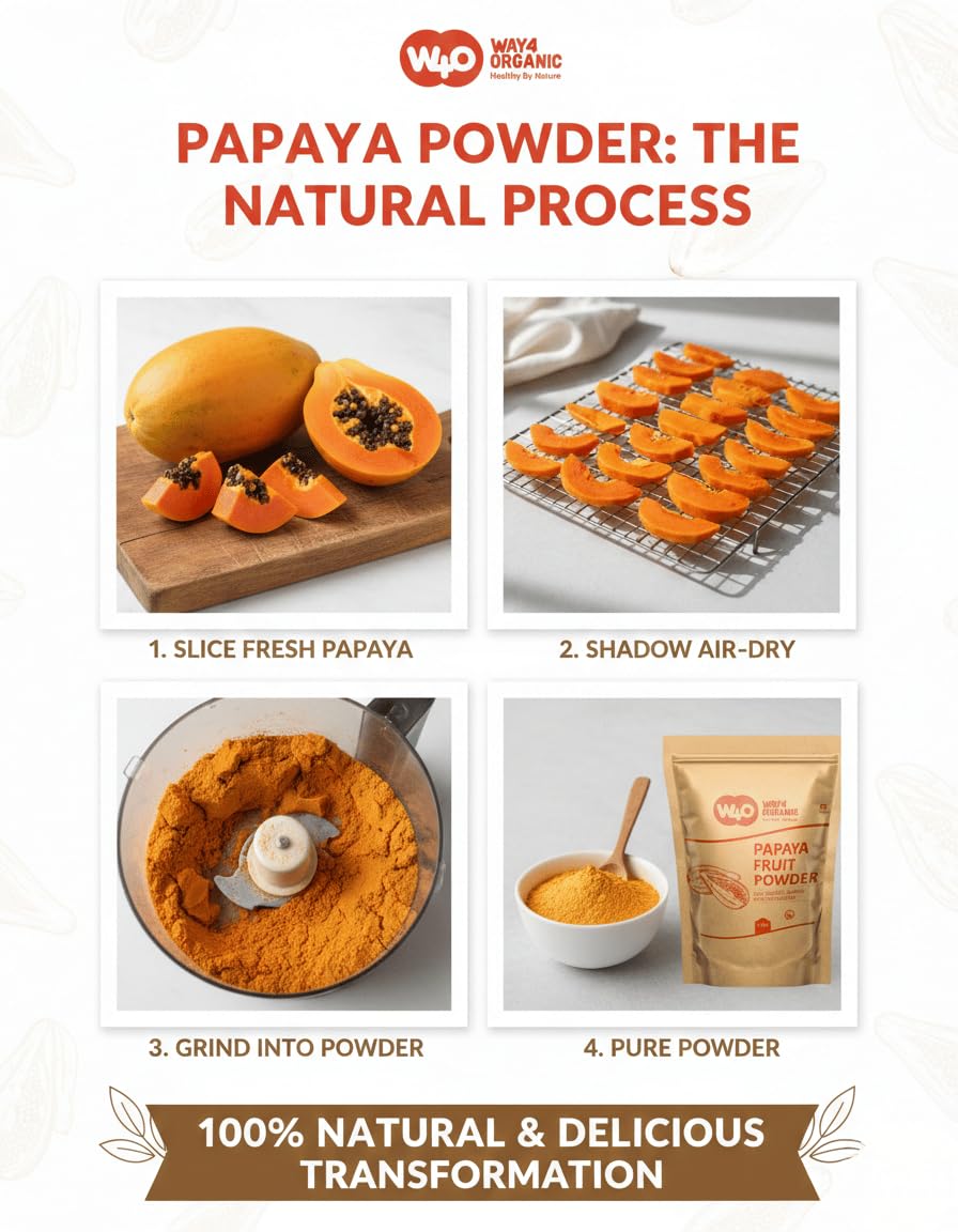 WAY 4 ORGANIC W4O Papaya Whole Fruit Powder lifestyle scene