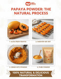 WAY 4 ORGANIC W4O Papaya Whole Fruit Powder lifestyle scene