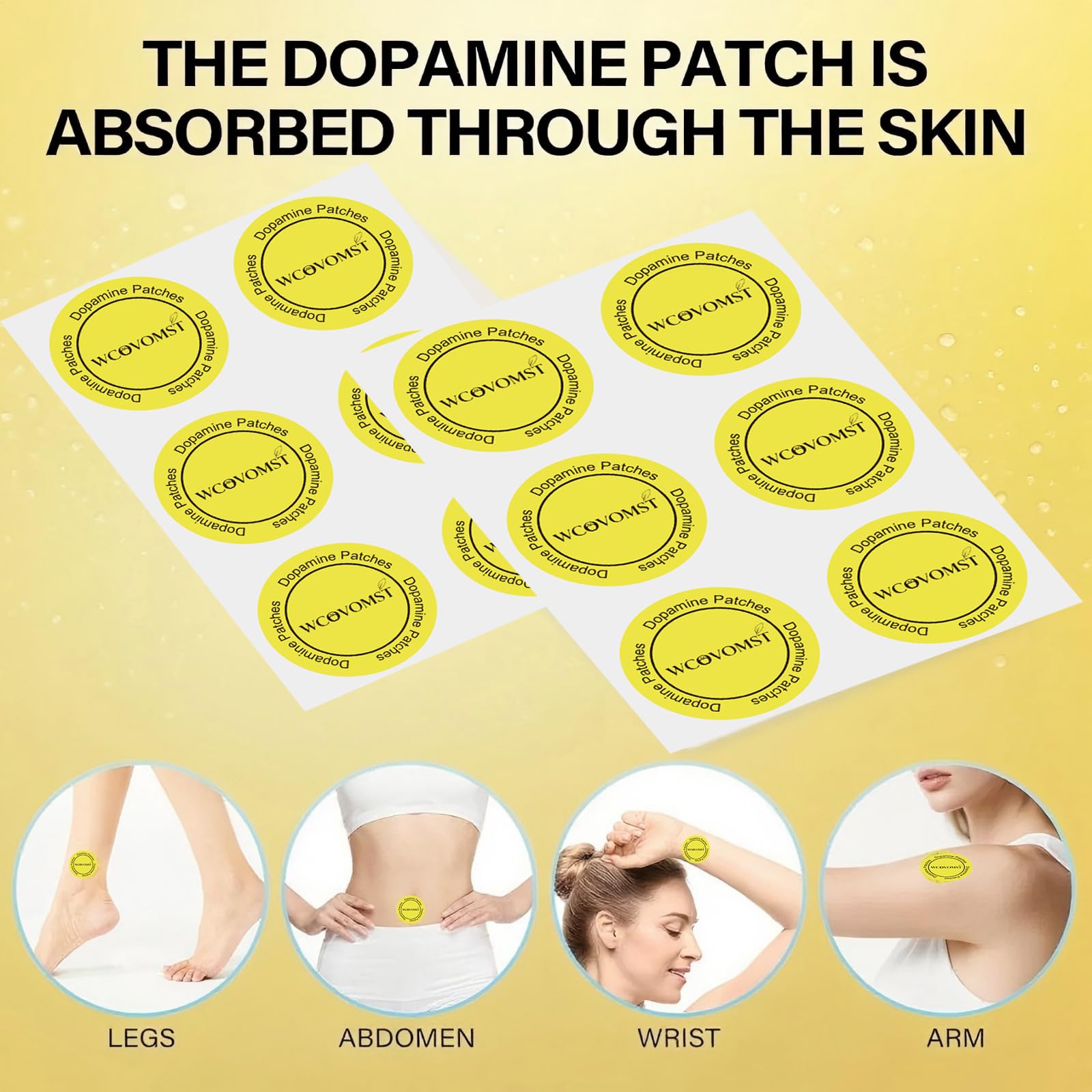 WCOVOMST Dopamine Patches back view with ingredient list