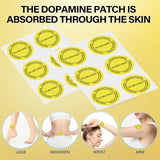 WCOVOMST Dopamine Patches back view with ingredient list