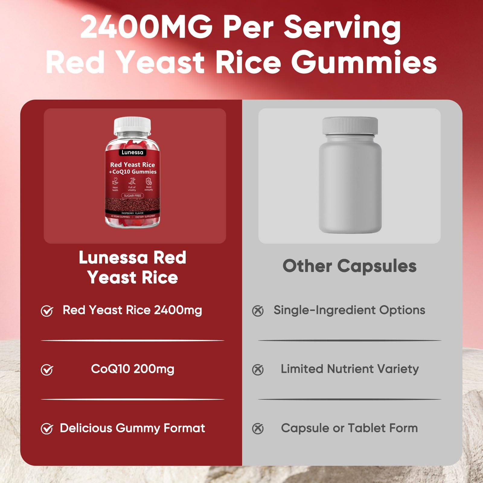 WDVNEX Red Yeast Rice Gummies opened bottle