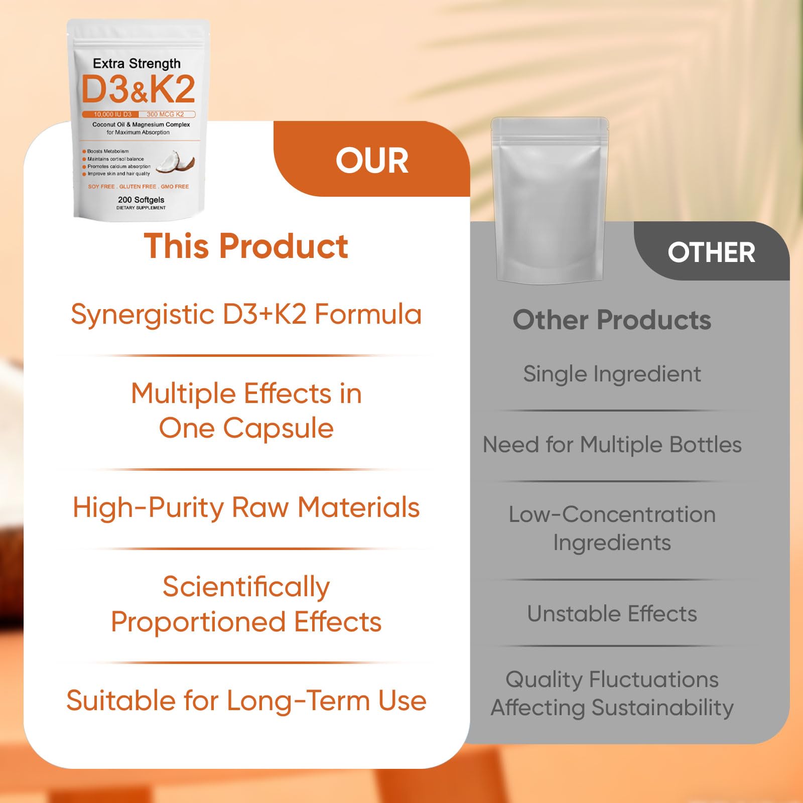 WDVNEX Vitamin D3 K2 Magnesium Softgels with coconut oil