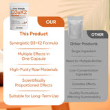 WDVNEX Vitamin D3 K2 Magnesium Softgels with coconut oil
