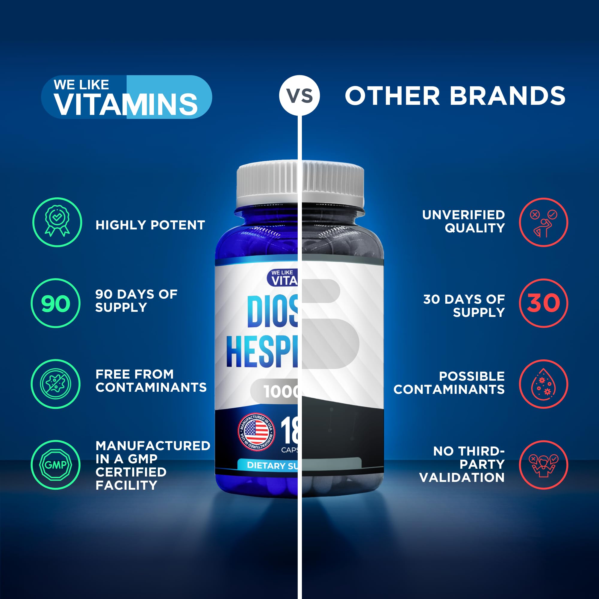 We Like Vitamins Diosmin & Hesperidin 1000mg capsules in a hand