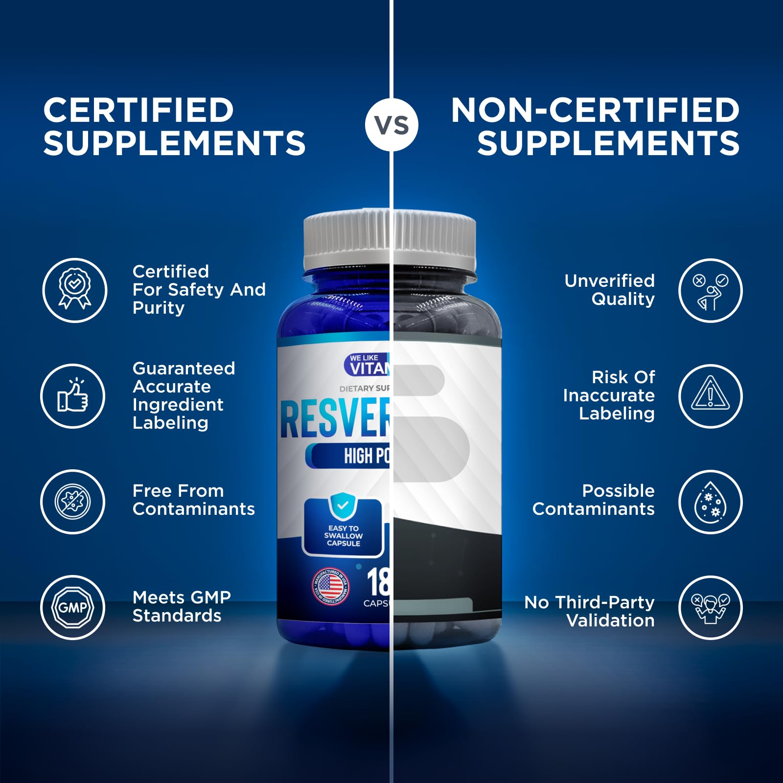 We Like Vitamins Resveratrol 1000mg supplement ingredients list