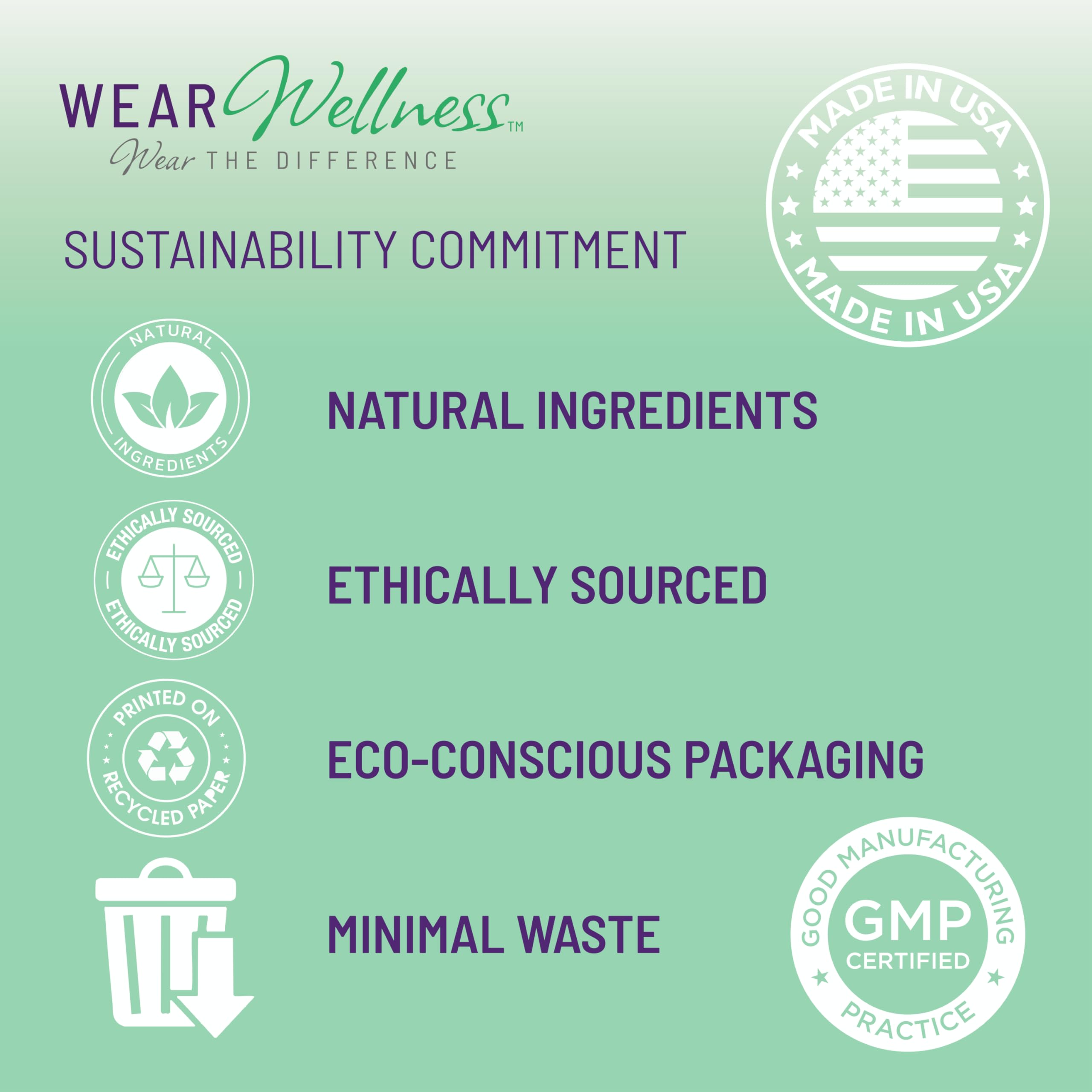 Wear Wellness Clarity Film Patches packaging details