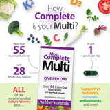 Webber Naturals Women’s Most Complete Multi supplement back view