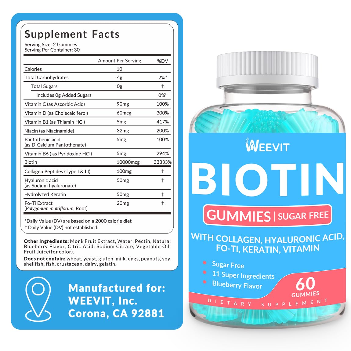 WEEVIT Biotin Gummies 10000MCG side view of packaging