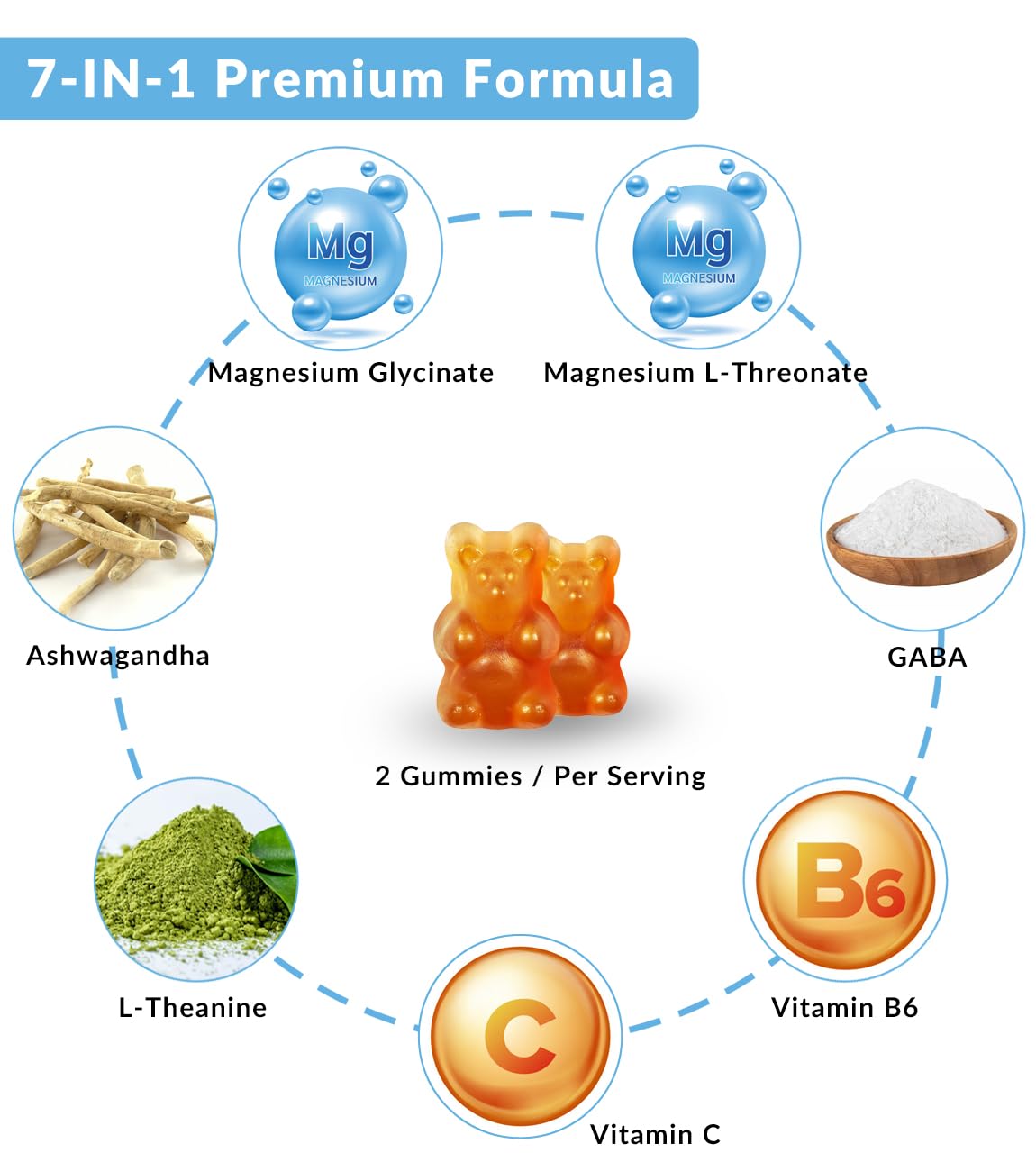 WEEVIT Magnesium Gummies on a wooden table