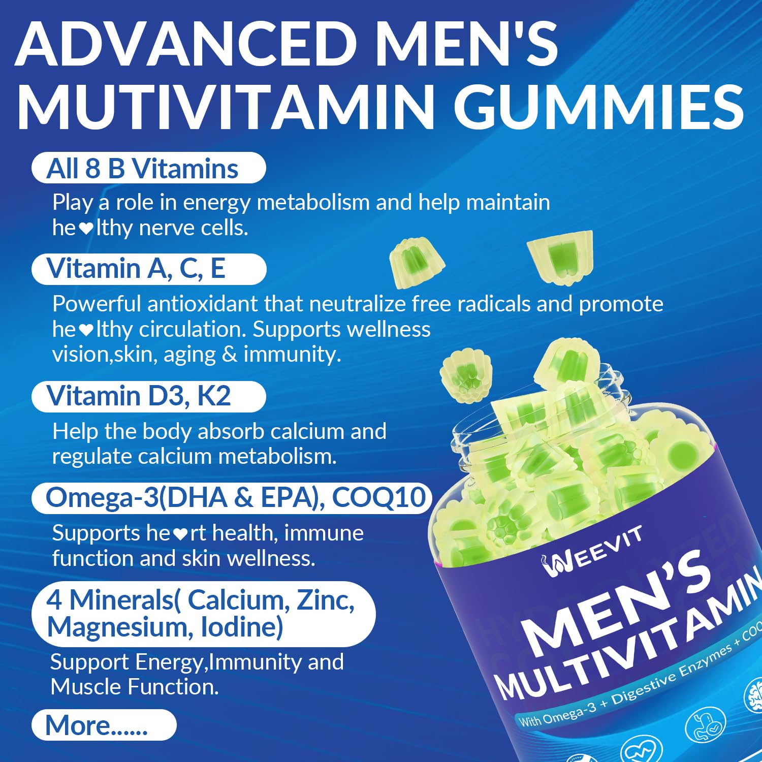 WEEVIT Multivitamin Gummies for Men side view