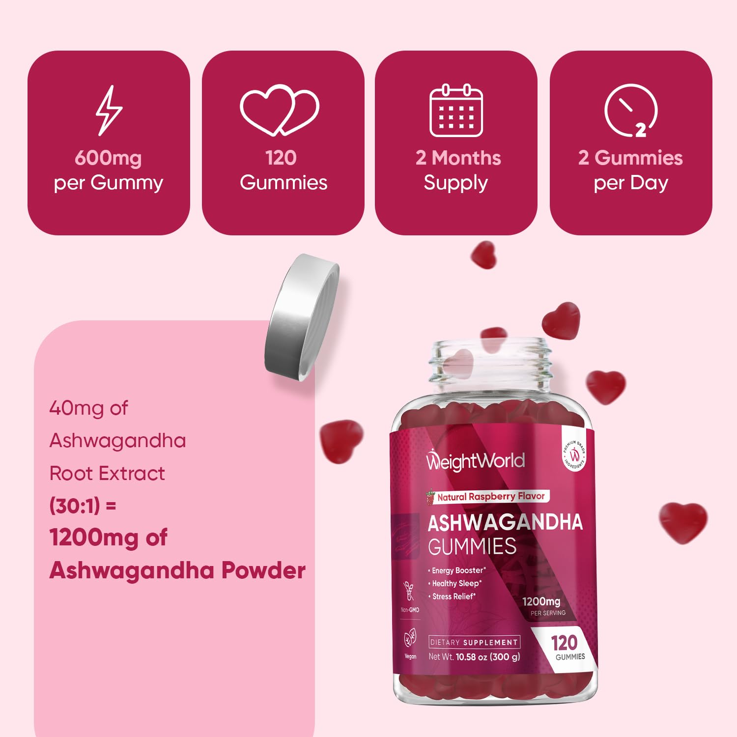 WeightWorld Ashwagandha Gummies nutritional information