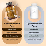 WeightWorld Vitamin B12 5000 mcg Methylcobalamin Tablets back view