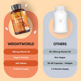WeightWorld Vitamin D3 K2 Tablets bottle with dosage information