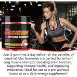 WeiWeiLa Creatine Monohydrate Gummies in a lifestyle setting