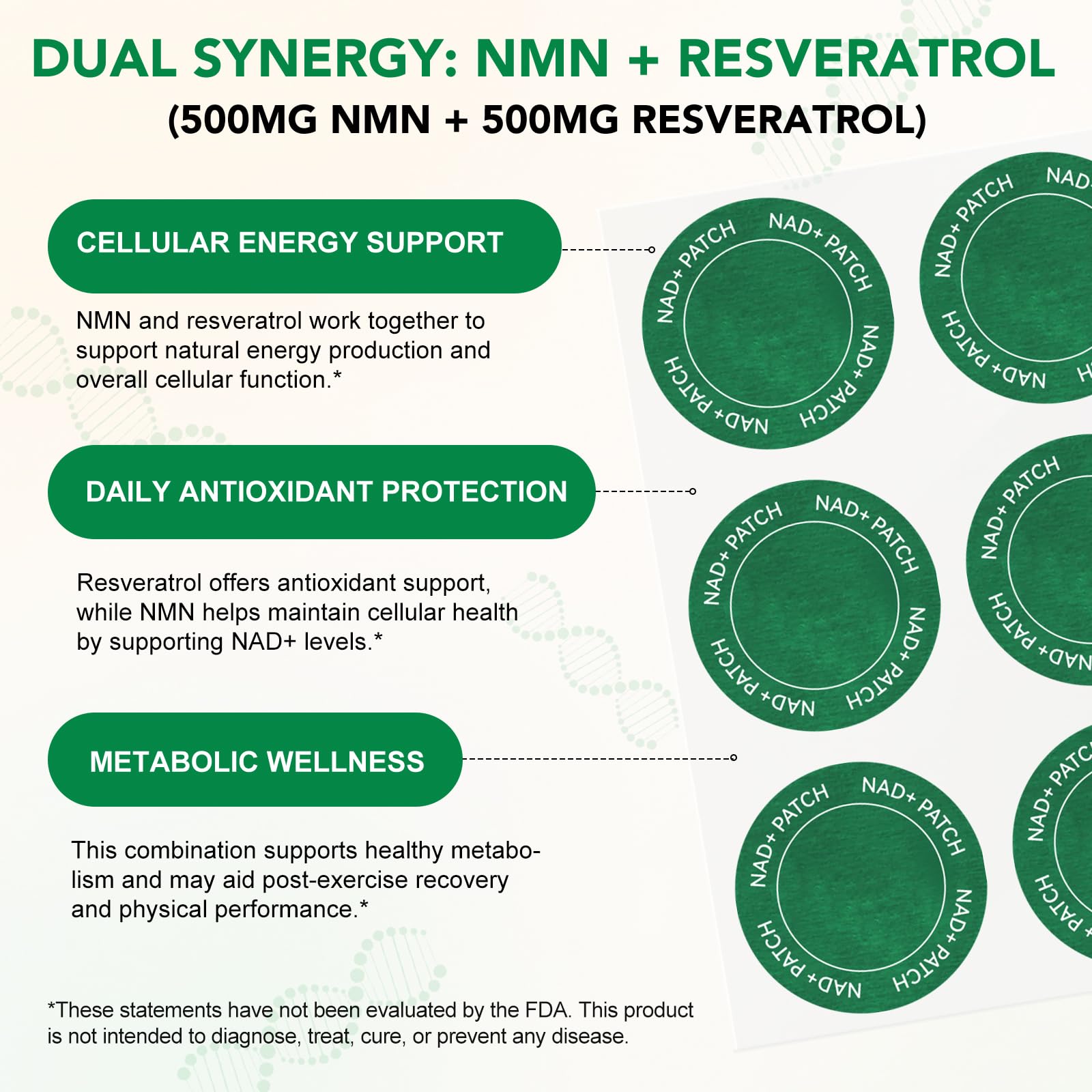 WeiWeiLa NAD+ Patches 30 Count with NMN and Resveratrol detail