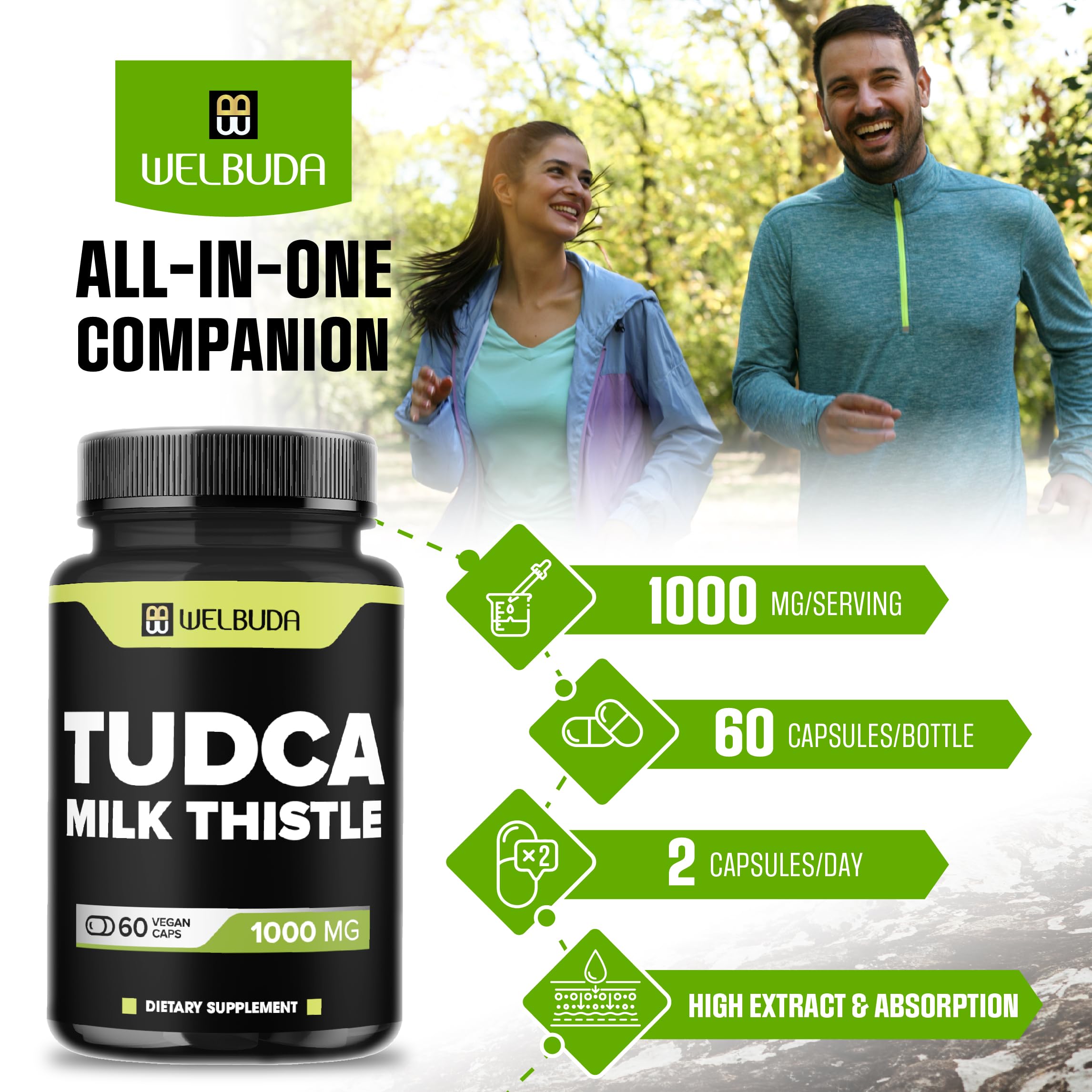 WELBUDA Tudca Complex Milk Thistle Capsules close-up of capsules
