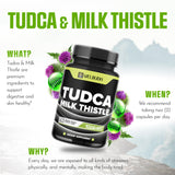 WELBUDA Tudca Complex Milk Thistle Capsules with a glass of water