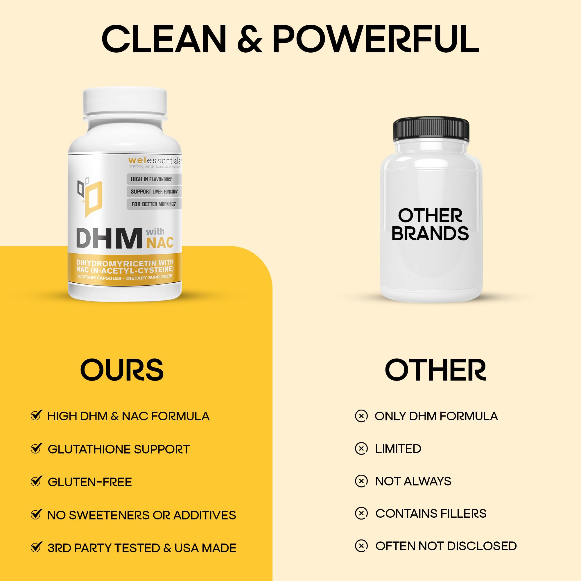 WELESSENTIALS DHM + NAC Capsules lifestyle scene with water