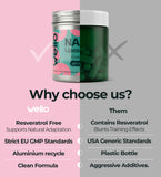 Welio Liposomal NAD+ Complex 500mg lifestyle scene