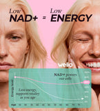 Welio Liposomal NAD+ Complex 500mg side view